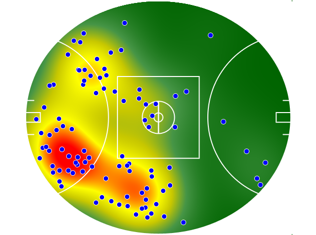 North Melbourne heatmap
