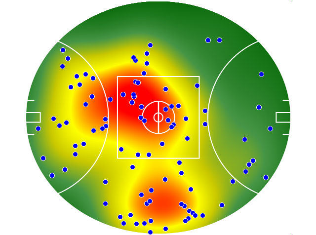 North Melbourne heatmap