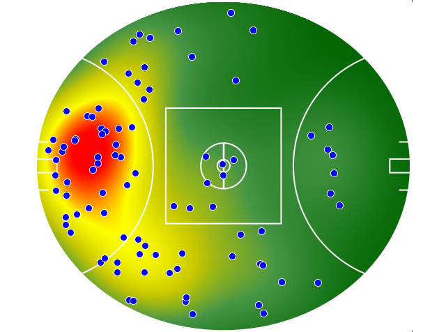 North Melbourne heatmap