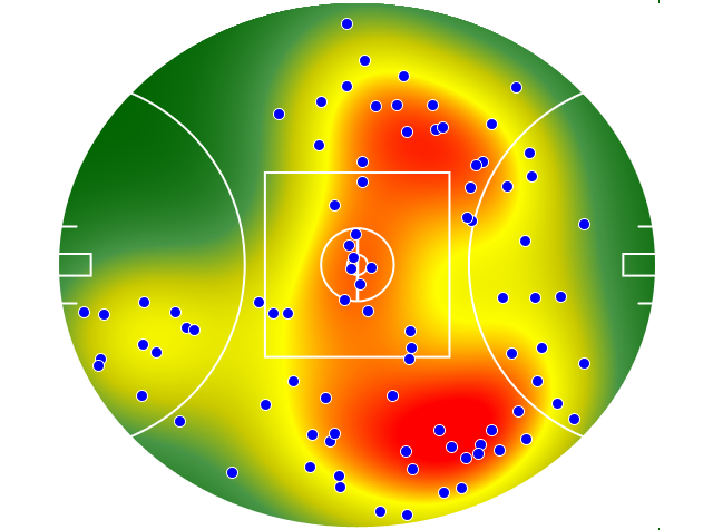 Richmond heatmap