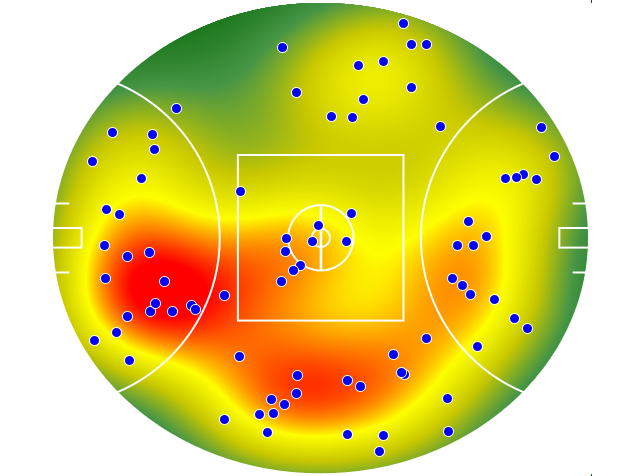 Richmond heatmap