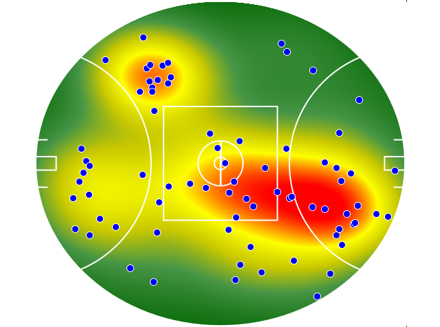 Richmond heatmap
