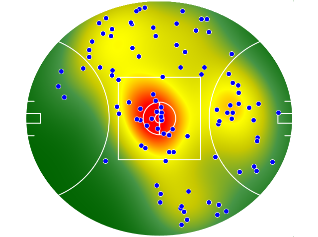 Carlton heatmap