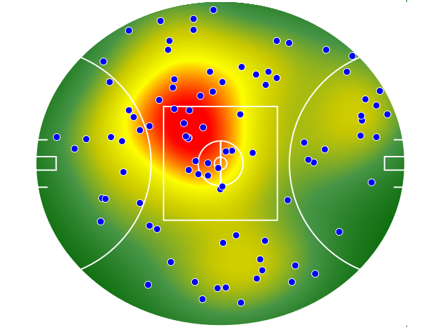 Melbourne heatmap