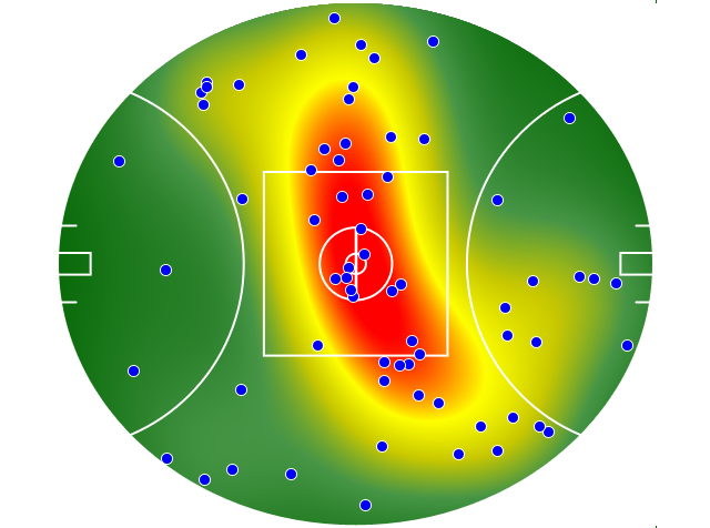 Melbourne heatmap