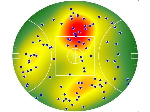 Richmond heatmap