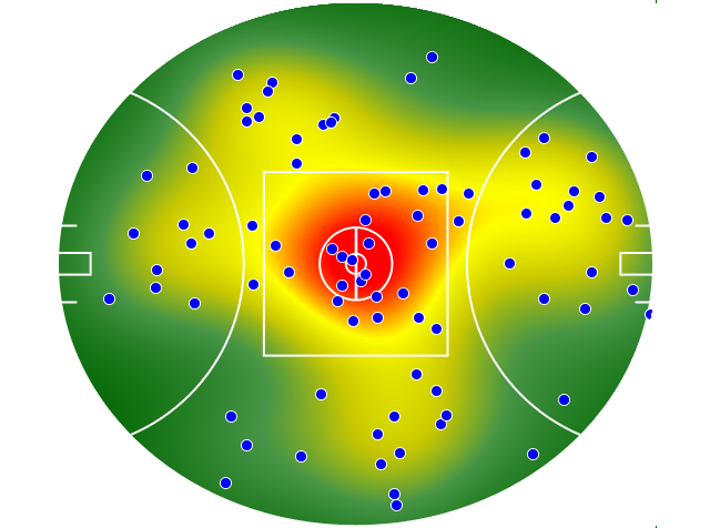 Richmond heatmap