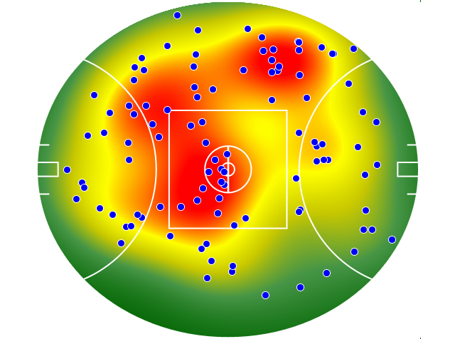 Richmond heatmap