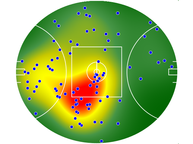 North Melbourne heatmap