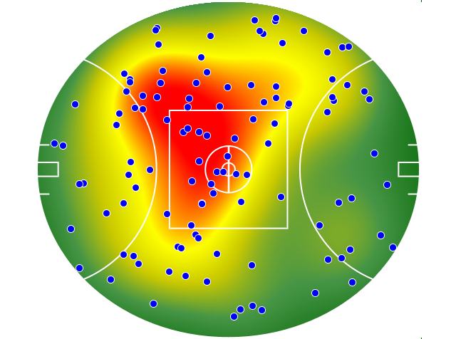 St Kilda heatmap