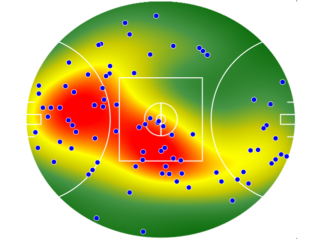 North Melbourne heatmap