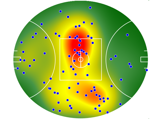 St Kilda heatmap