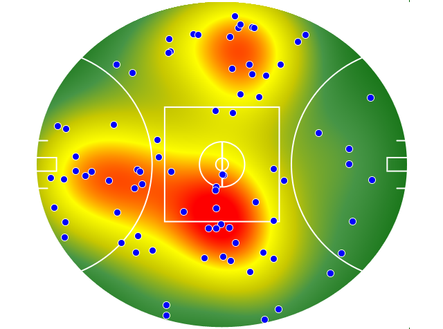 North Melbourne heatmap