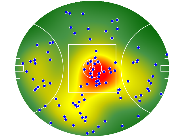 St Kilda heatmap