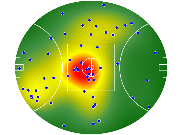 North Melbourne heatmap