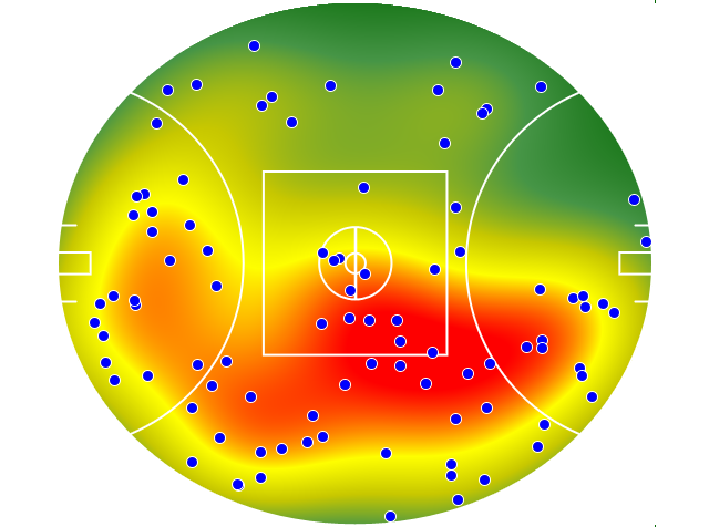 Carlton heatmap