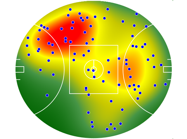 Carlton heatmap