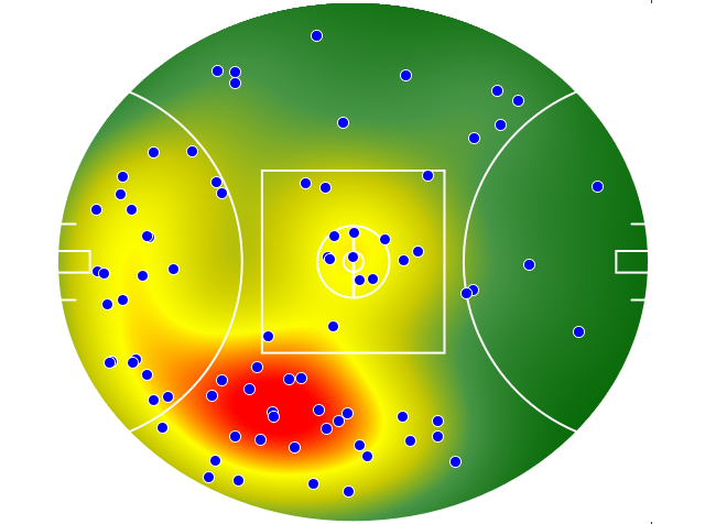 Carlton heatmap