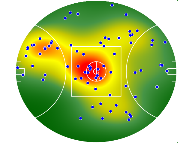 Carlton heatmap