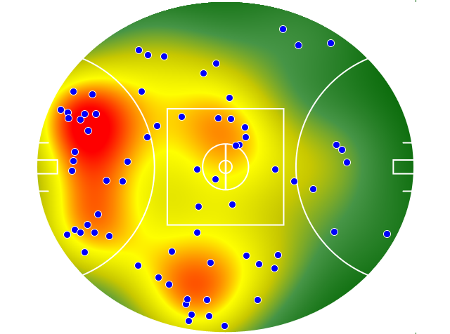 North Melbourne heatmap
