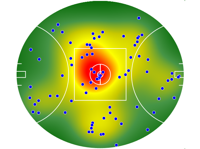 North Melbourne heatmap