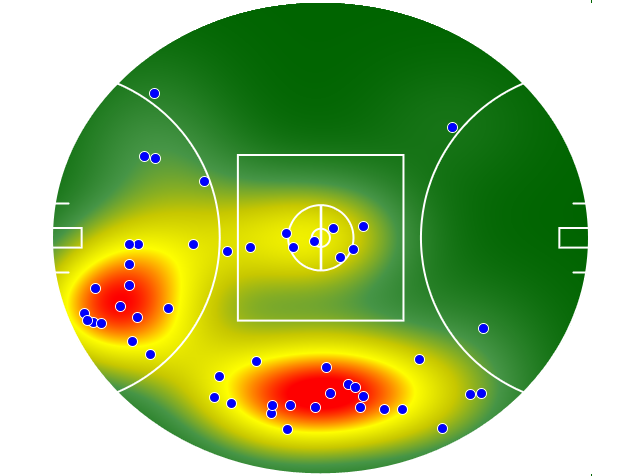 North Melbourne heatmap