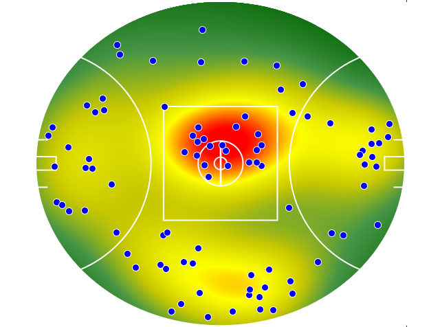 North Melbourne heatmap