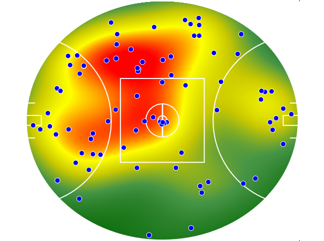 Brisbane Lions heatmap