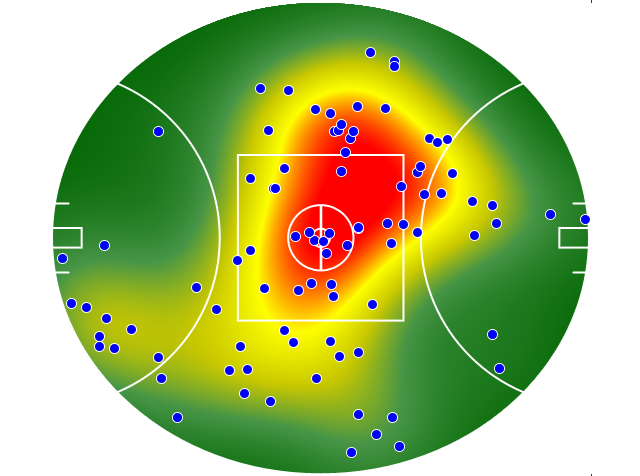 Fremantle heatmap