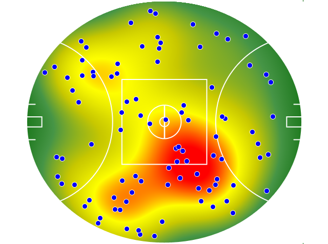 Brisbane Lions heatmap