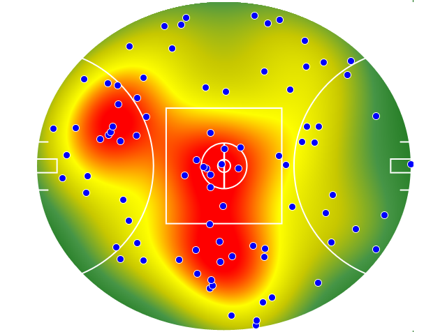 Fremantle heatmap