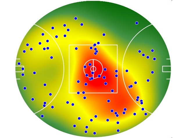North Melbourne heatmap
