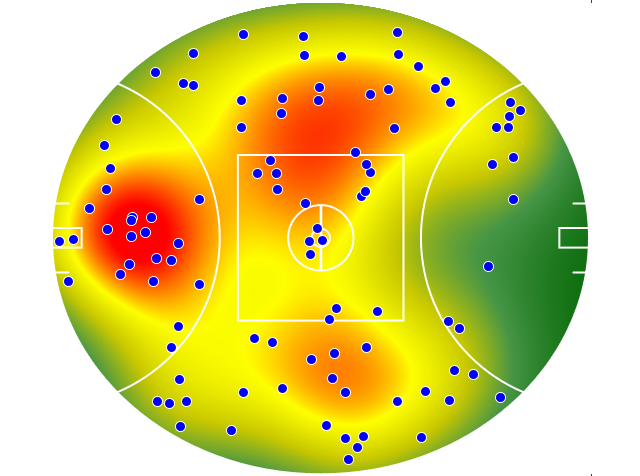 St Kilda heatmap