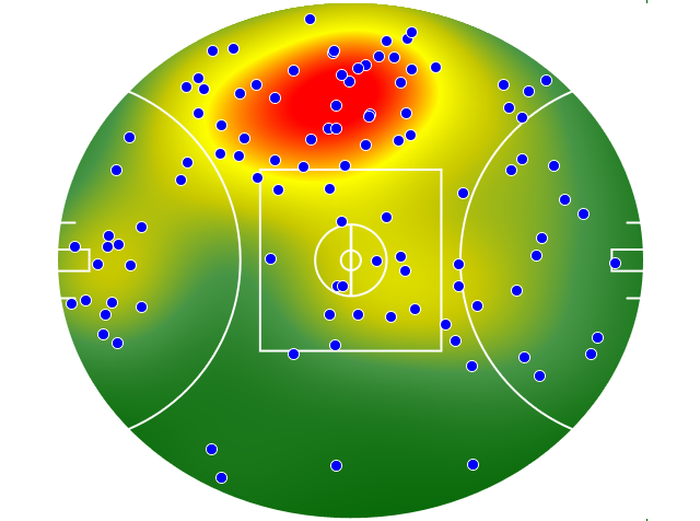 Carlton heatmap