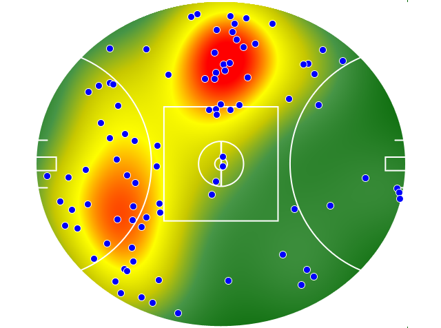 Carlton heatmap