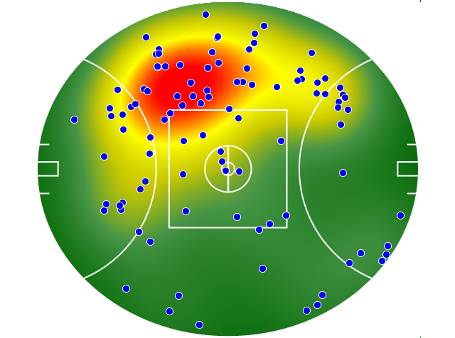 Carlton heatmap