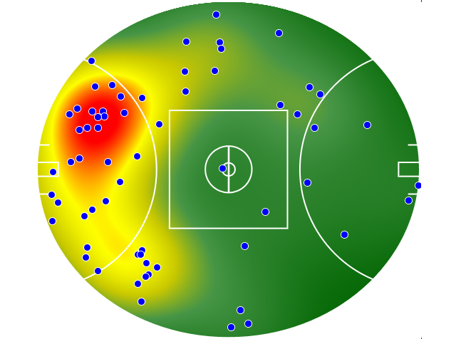 St Kilda heatmap