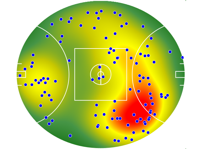 Carlton heatmap