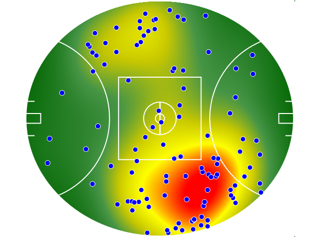 Carlton heatmap