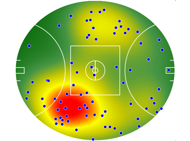 Melbourne heatmap