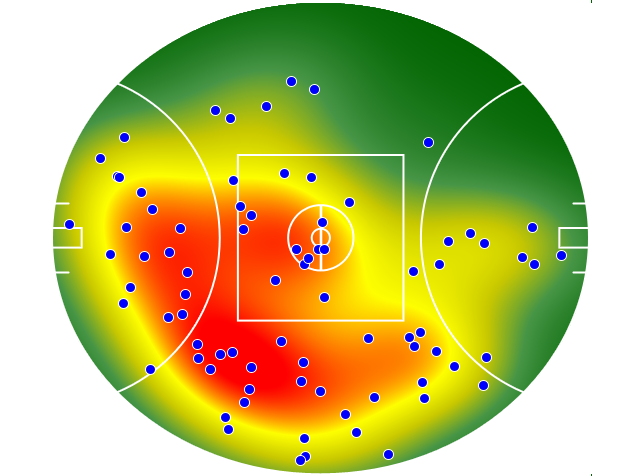 Carlton heatmap