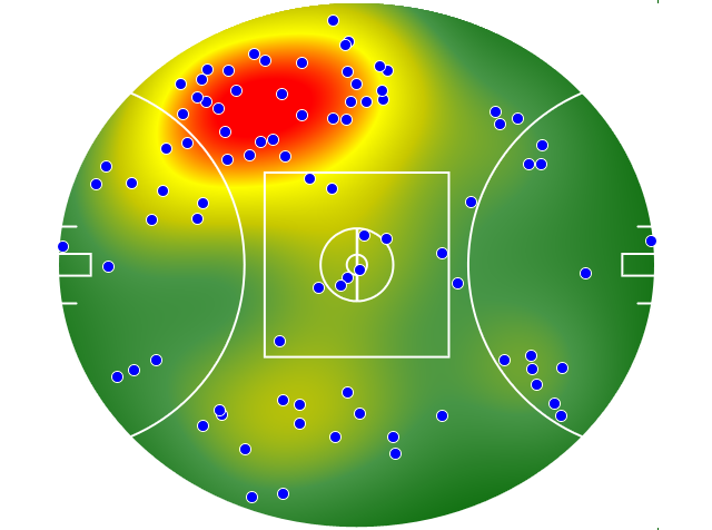 Carlton heatmap