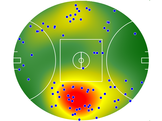 Melbourne heatmap