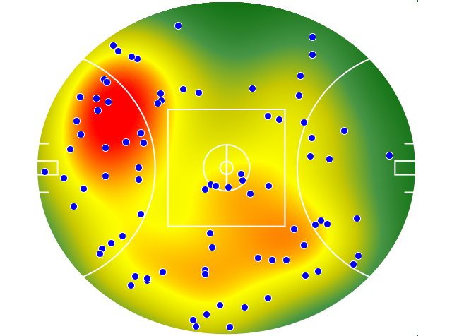 North Melbourne heatmap