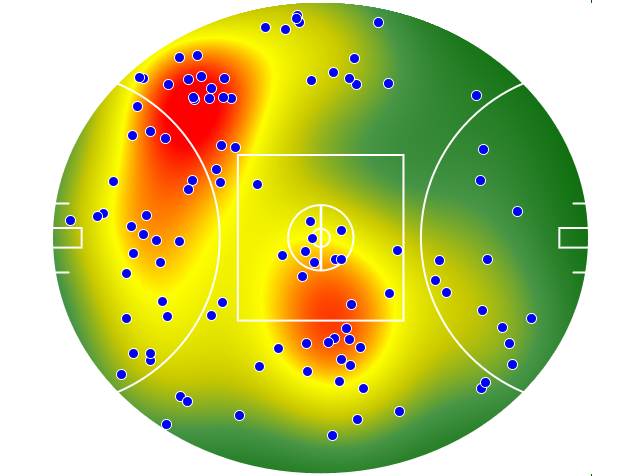 North Melbourne heatmap