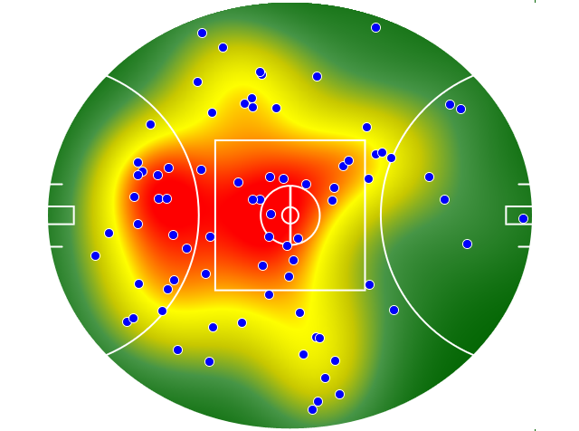North Melbourne heatmap