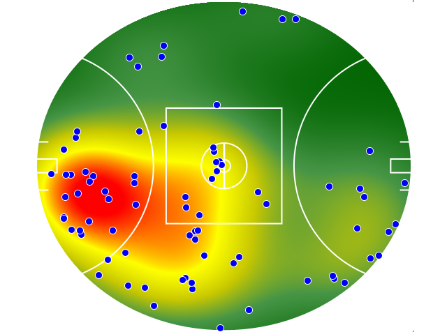 North Melbourne heatmap