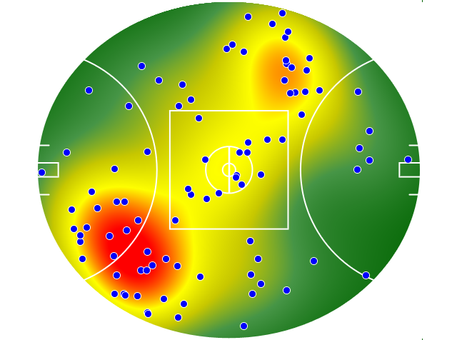Fremantle heatmap