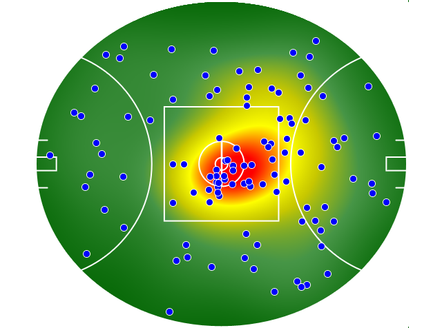 Fremantle heatmap