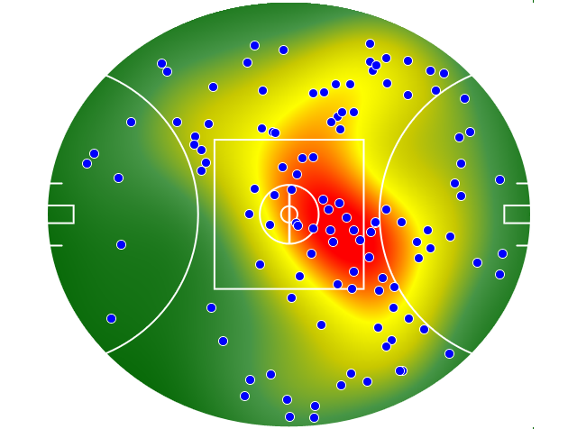 Fremantle heatmap